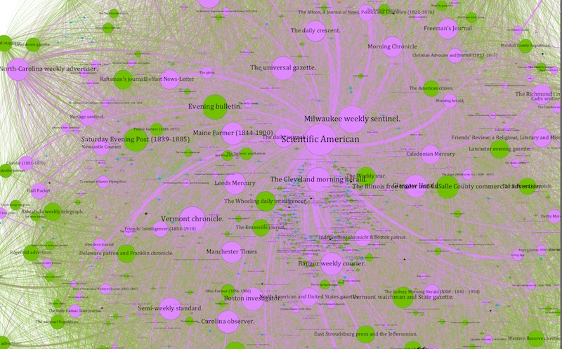 An unfiltered detail of the Scientific American ego network graph. The density of edges makes it difficult to read.